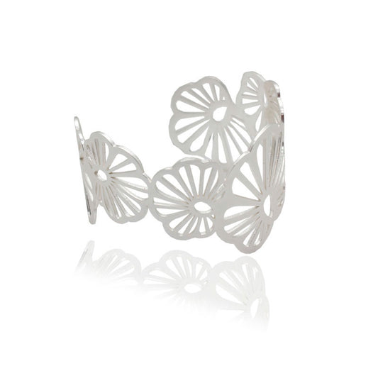 Pulsera orbiculata